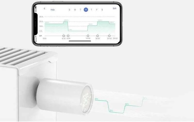 Meross MTS150H išmanusis radiatoriaus termostatas su centrale, valdomas su Apple Homekit