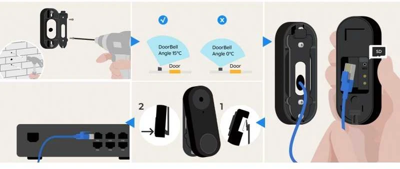 Reolink Video Doorbell PoE - išmanusis durų skambutis su vaizdo kamera
