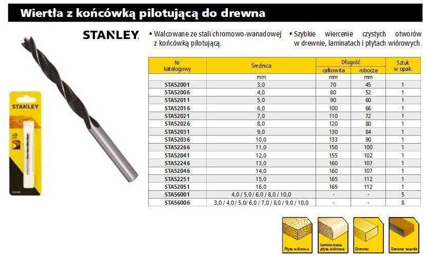 Grąžtas STANLEY grąžtai DO DREWNA 3 x 70mm