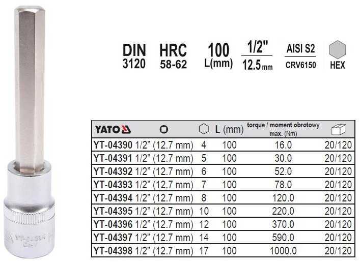 YATO KLUCZ TRZPIENIOWY IMBUSOWY/HEX 1/2" 12x100mm
