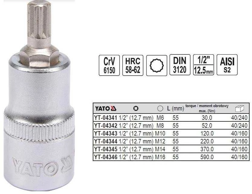 YATO SPLINE RAKTAS 1/2" M14x55mm
