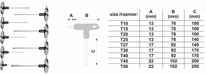 Atsuktuvų komplektas Yato YT-05615; 9 vnt.