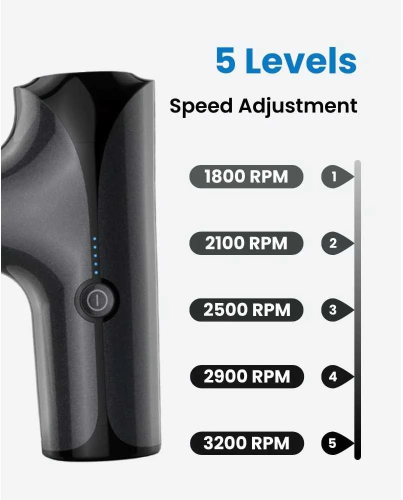 Nezatříděno Sveikata ir asmeninė priežiūra - Renpho Massage Gun Edge Mini (kompaktiškas, keli greičiai, juodas)