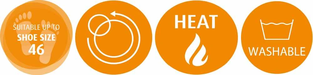 Pėdų masažuoklis Medisana FM 888 Shiatsu