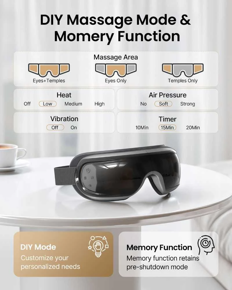RENPHO Eyeris 3 Eye Massager Juodas