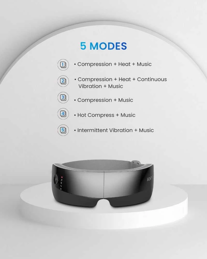 RENPHO Eyeris View Eye Massager