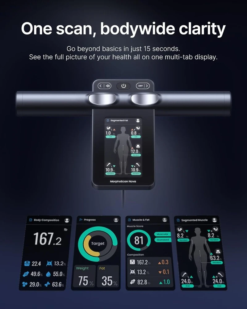Svarstyklės RENPHO Body Scale Morpho scan Nova Wifi