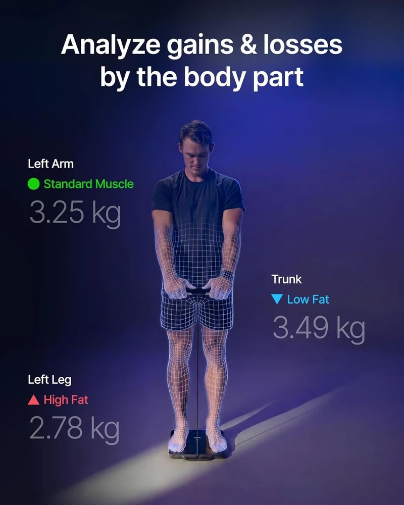 Svarstyklės RENPHO Body Scale Morpho scan Nova Wifi