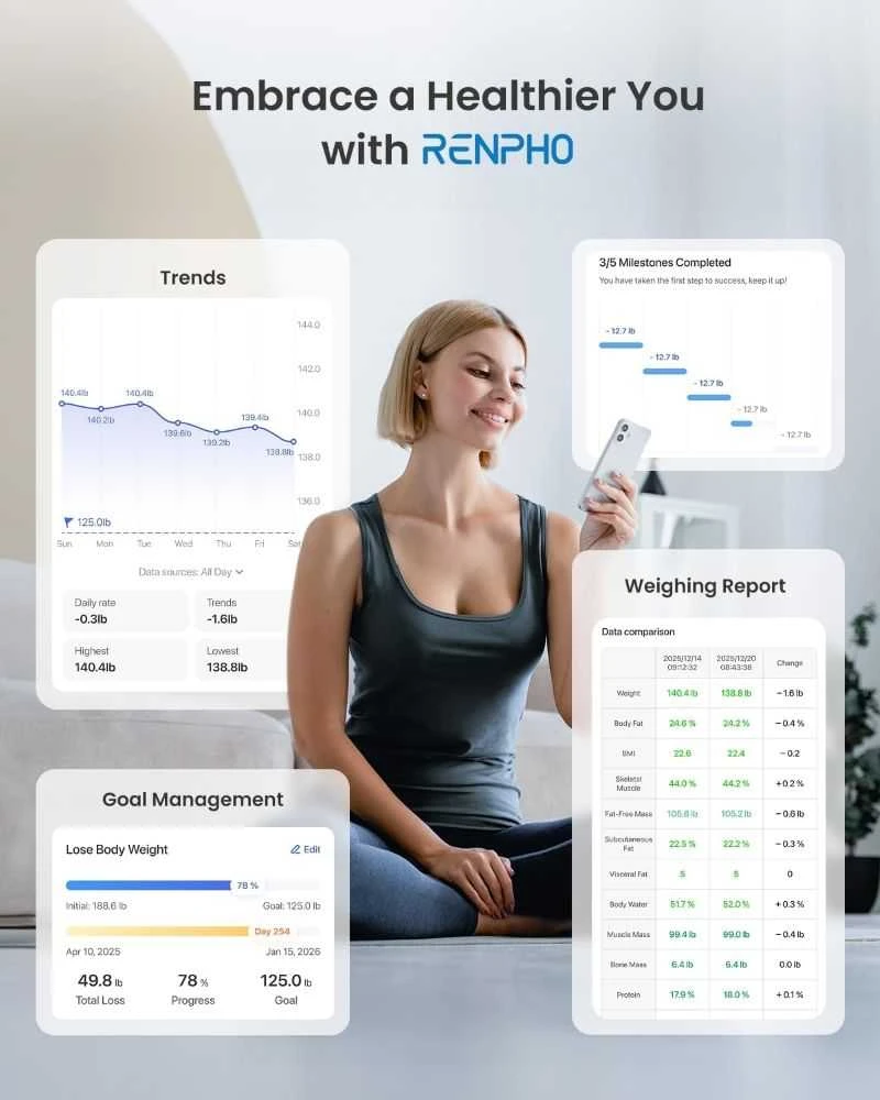 Svarstyklės RENPHO OB02720 - Bluetooth prisijungęs svorio ir kūno analizatorius - 13 rodiklių - Grūdinto stiklo platforma - Juoda