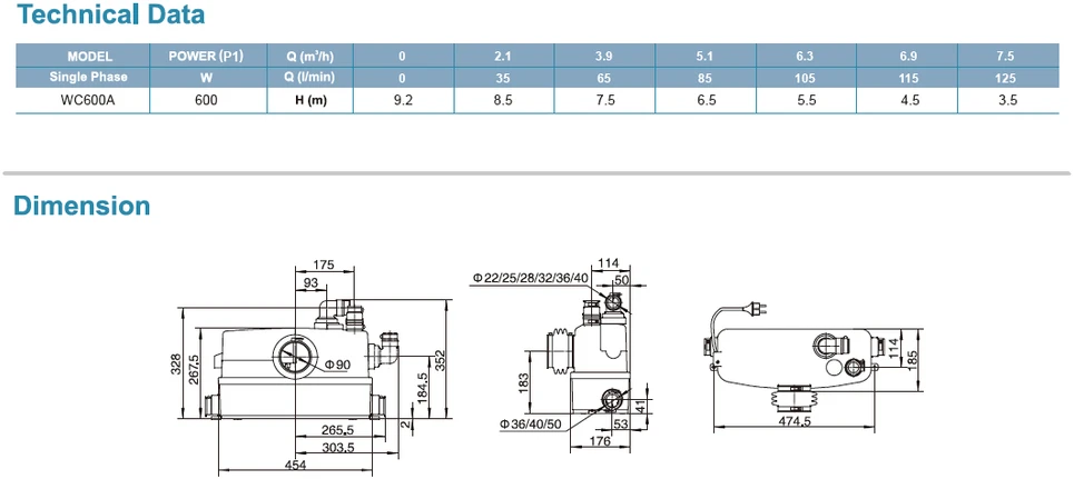 Leo Pumps AUTOMATINĖ NUOTEKŲ ŠALINIMO STOTELĖ WC600A