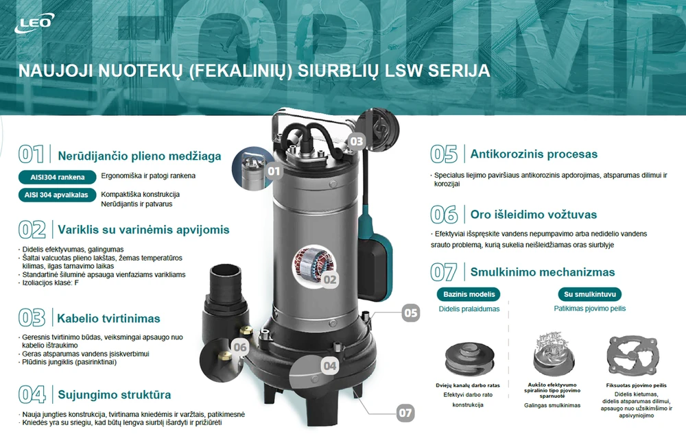 Leo Pumps NUOTEKŲ SIURBLYS LSWm100A