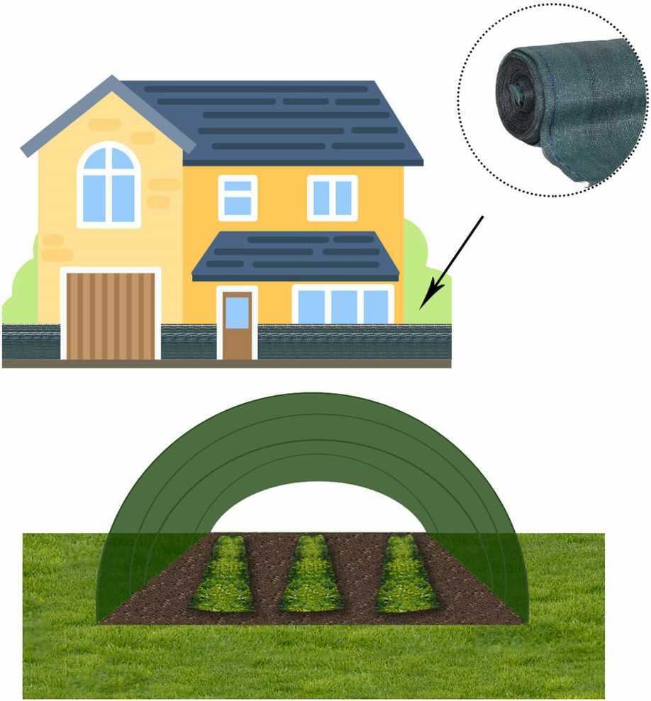 Tinklas Springos 65g/m2 1,5x10 m žalias