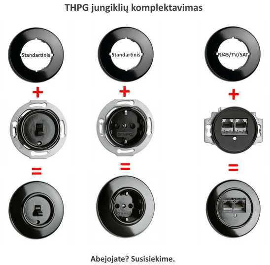 Thpg LAN/TV/USB lizdai porceliano serijai, Lizdo tipas TV/SAT
