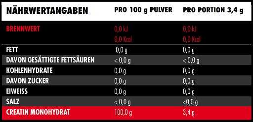 Big Zone Kreatinas 500g