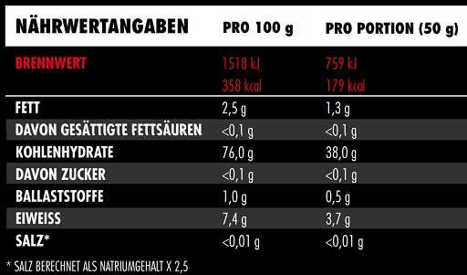 Big Zone Ryžių Patiekalas 3000g