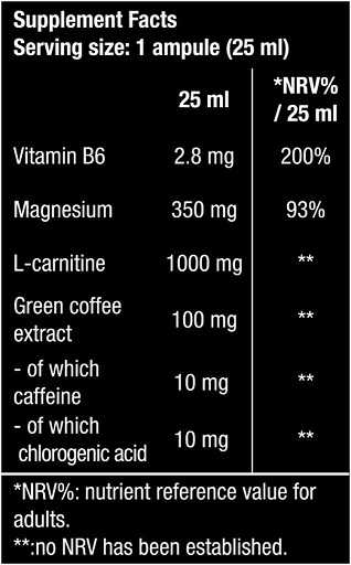 BioTech Energetinis gėrimas Magna Shot 20x25ml