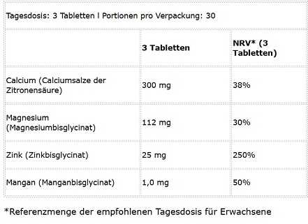 BioTech Organiniai Kalcis, Cinkas, Magnis 90 Tablečių