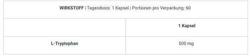 BioTech Tryptofanas 60 Kapsulių