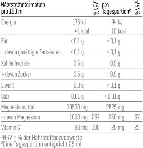 Body Attack Magnio Skystis Apelsinų Skonis 500ml