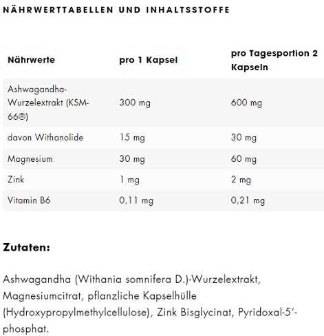 ESN Ashwa+ 120 Kapsulių