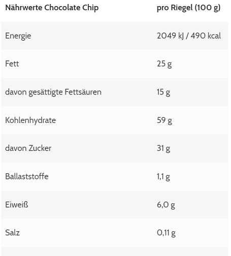 Haferriegel ESN Designer Oatbar 12 × 100 g, šokolado drožlių skonio