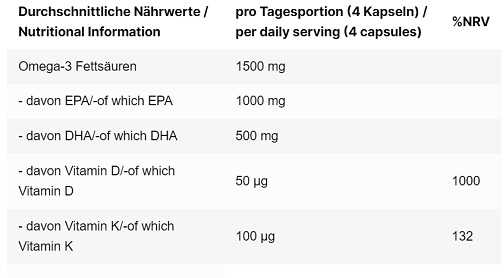 INLEAD Kasdienės Esencijos 240 Kapsulių