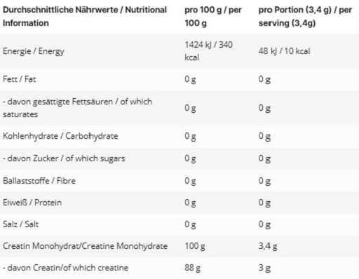 INLEAD Kreatinas Monohidratas 500g