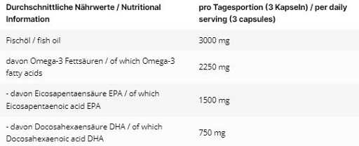 INLEAD Omega-3 300 Kapsulės