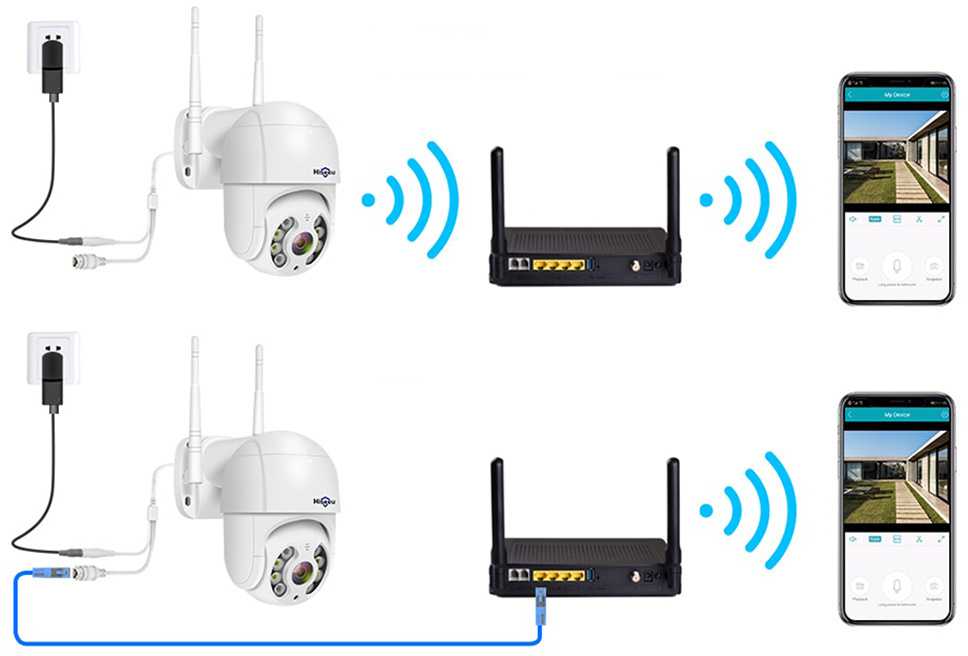 Outdoor camera ip wifi full hd zoom