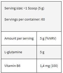 Kevin Levrone Glutaminas 300g