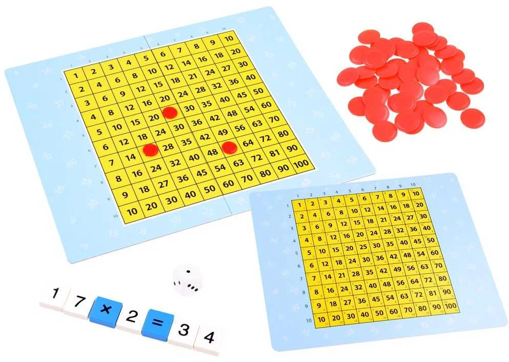 Alexander Matematikos ir daugybos žaidimas