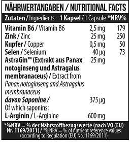 MST ArgiZinc Forte 60 Kapsulių