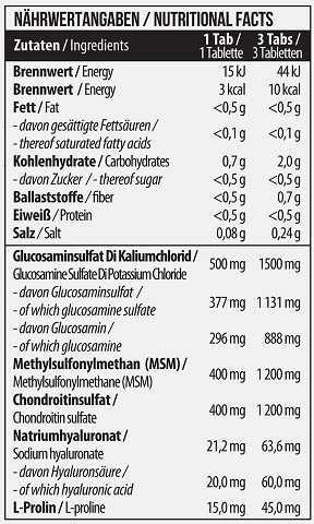 MST Gliukozaminas Chondroitinas MSM + Hialurono rūgštis - 90 tablečių