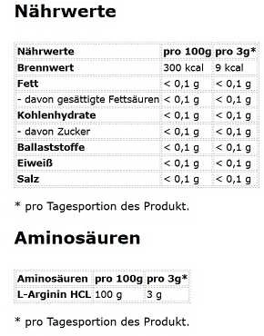 NNT Argininas 210g