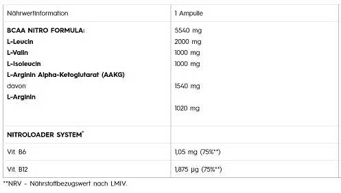 BCAA 4000 Extreme Shot Olimp 9 × 60 ml, apelsinų skonio
