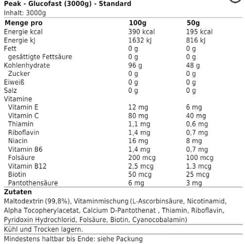 Peak Glucofast Energijos Priedas 3000g - Aukštas gliukozės indeksas