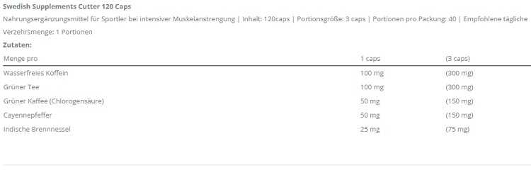 Swedish Supplements Maisto papildas Cutter 120 kapsulių