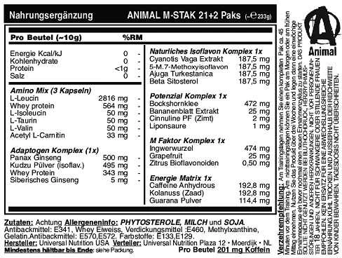 Universal Nutritions Universal Animal M-Stak 21 vnt. pakuotė.