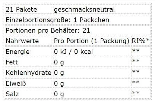 Universal Nutritions Universal Animal Stak 21 Pakuotės