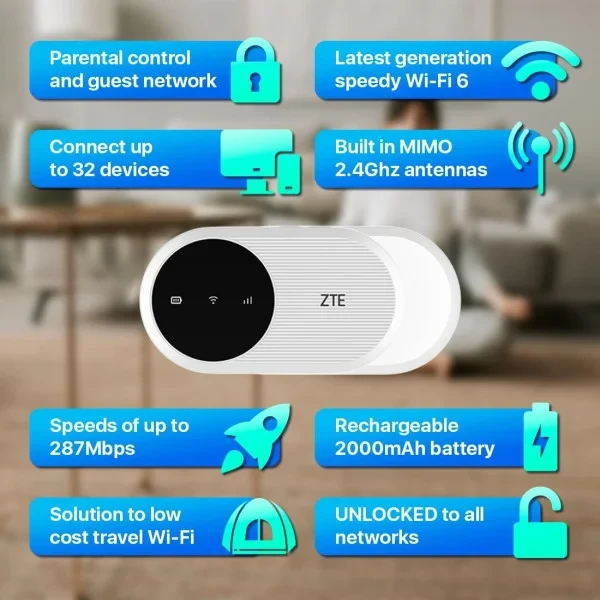 Maršrutizatorius 4G modemas ZTE U10 MiFi- CAT 4, WiFi 6