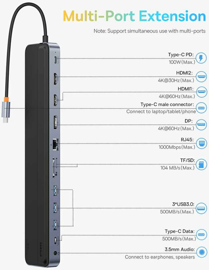 Hub 12w1 Baseus EliteJoy Gen2 serijos USB-C do 2xHDMI+ 3xUSB 3.0+ PD+ DP+ SD/TF+ RJ45+Type-C+ 3.5 mm (tamsiai pilka)