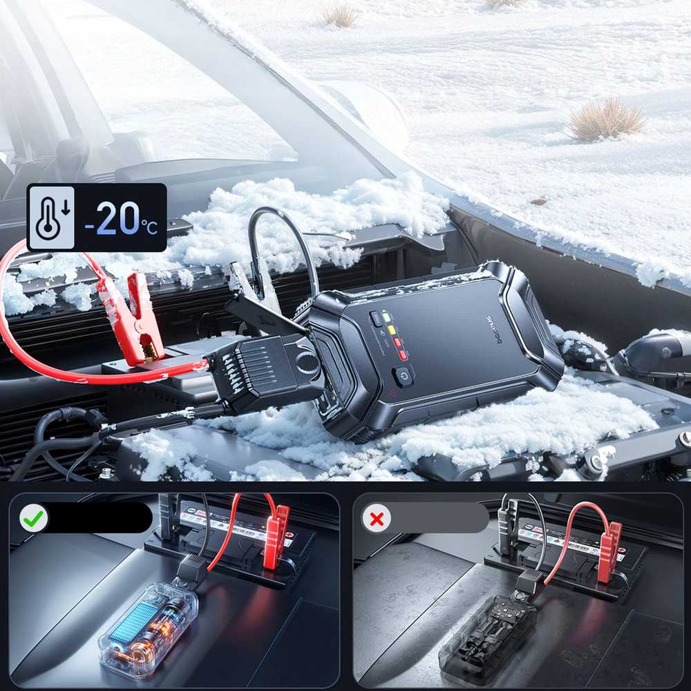 Išorinis akumuliatorius (Powerbank) su automobilio užvedimo funkcija max 5000A 44.4Wh su PTC pašildymu IP55 USB-A/USB-C 15W PrimeTrip VJ1 BASEUS