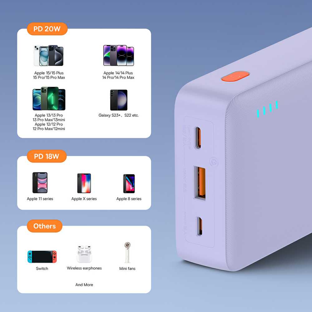 Baseus Airpow 20000mAh 20W maitinimo blokas (violetinė)