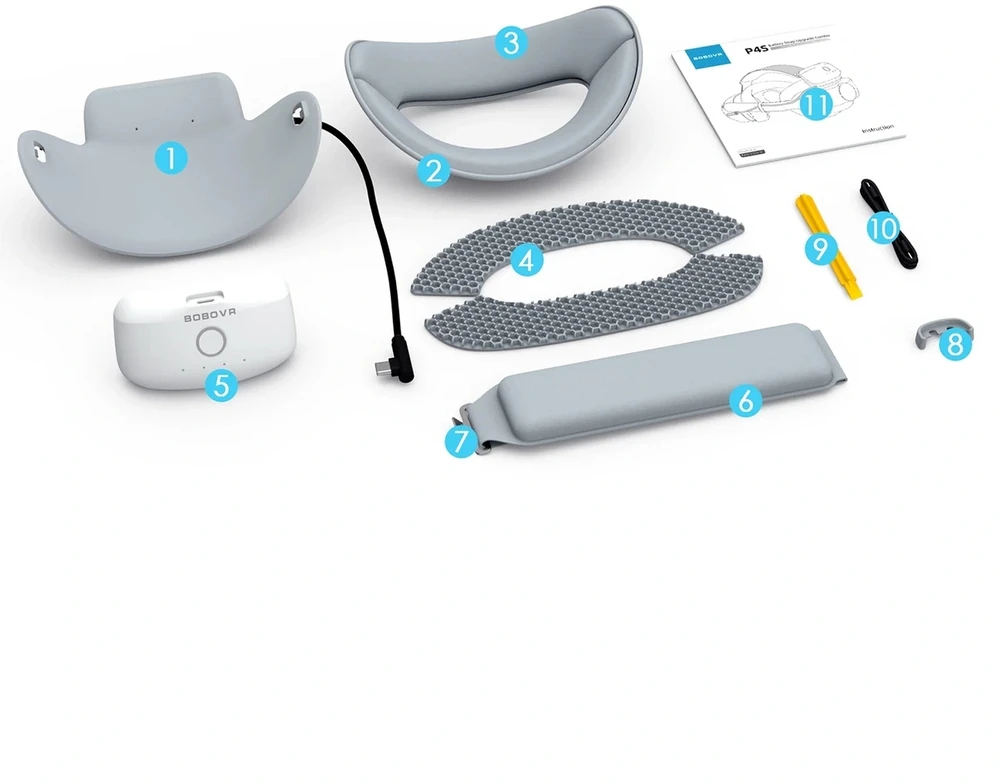 BOBOVR P4S Baterija Relief Strap for Pico 4 Ultra/Ultra Enterprise