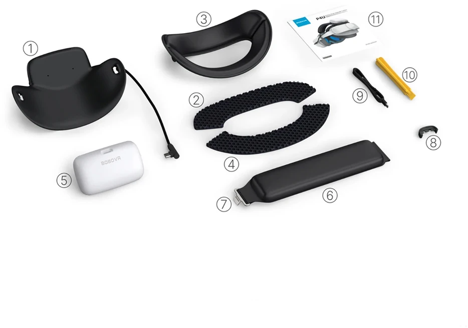 BOBOVR P4U Baterija Relief Strap for Pico 4 Ultra/Ultra Enterprise [10000mAh].
