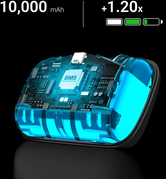 BOBOVR P4U Baterija Relief Strap for Pico 4 Ultra/Ultra Enterprise [10000mAh].