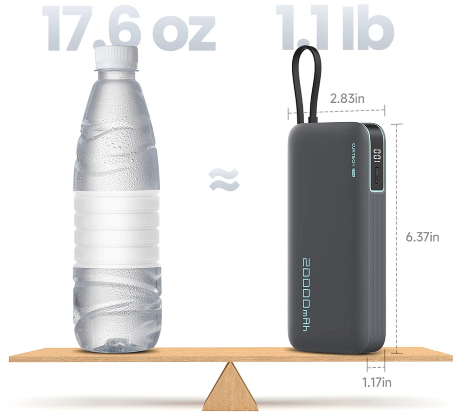 Cuktech CUKP200NGLDG 55W 20000mAh išorinė baterija su integruotu USB-C laidu – pilkos spalvos