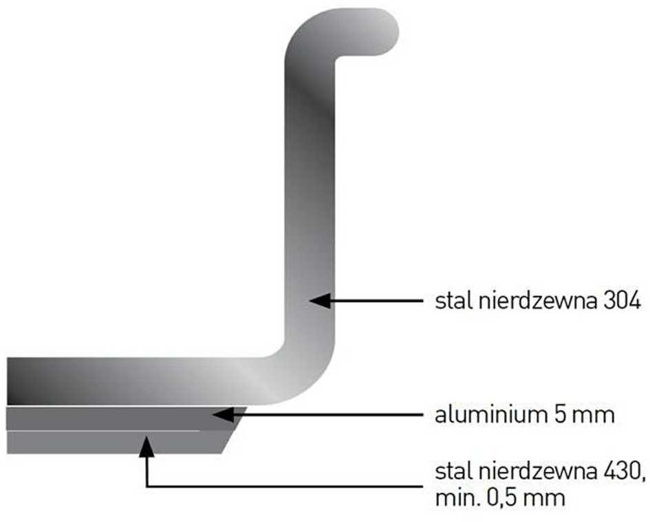 Kaistuvas Profi Line be dangčio 1 l sk. 140 mm – Hendi 830048