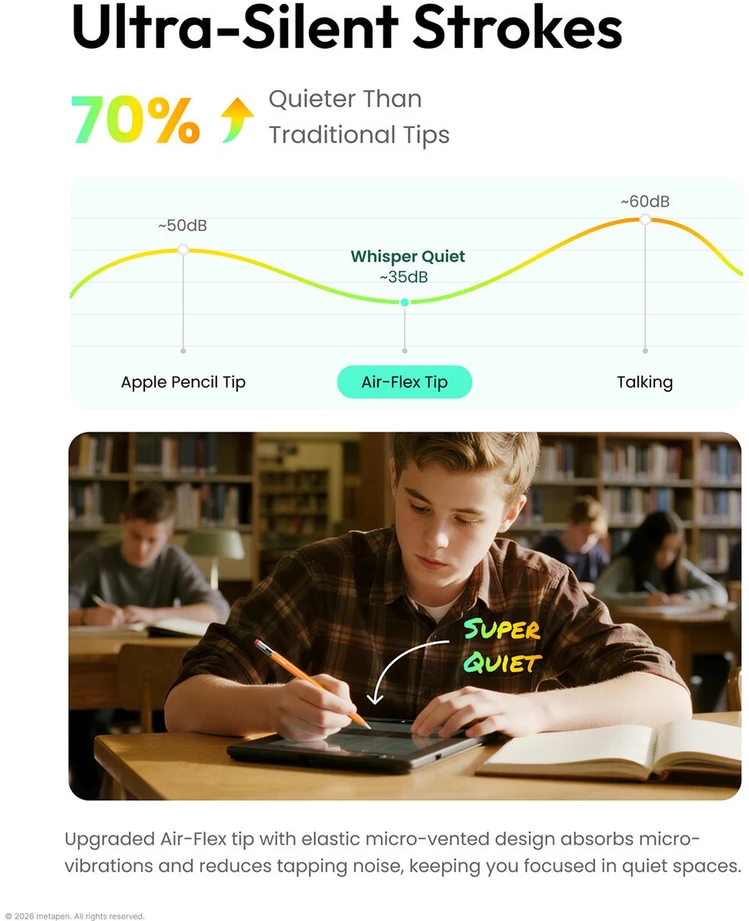 Metapen Air-Flex Tips - Baltas