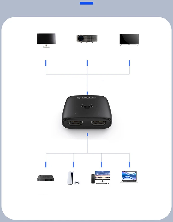 Orico AS2-A1 HDMI Adapteris Bi-directional Splitter - Juodas